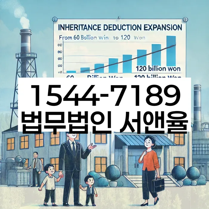 스마트폰소액대출 연체 시