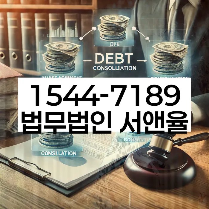 적절한 키워드