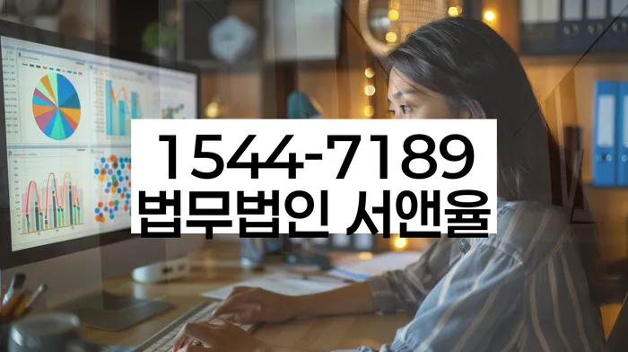 적절한 키워드